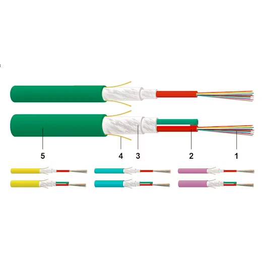 كابل ألياف ضوئية 12 خلية ضوئية من داتويلر - احادي الوضع 9/125 OS2، أنبوب فضفاض، مدرع بالزجاج، للاستخدام الداخلي والخارجي، غلاف LSZH منخفض الدخان وخالٍ من الهالوجين