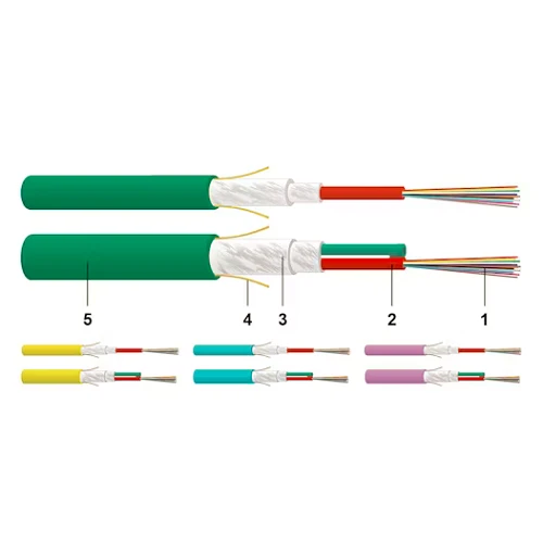 كابل ألياف ضوئية 8 خلية ضوئية من داتويلر  متعدد الوضع  OM3 (50/125µm)  أنبوب فضفاض، مدرع بالزجاج، للاستخدام الداخلي والخارجي، غلاف LSZH منخفض الدخان وخالٍ من الهالوجين